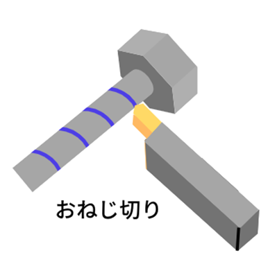 おねじ切